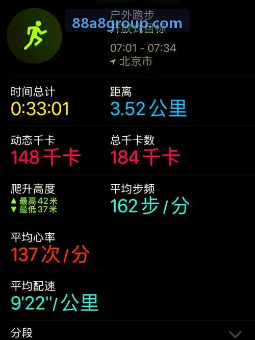 88A8数码科技品牌发布会案例
