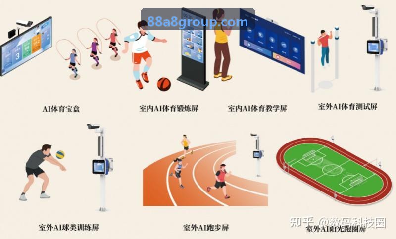 88A8轻量级养成互动项目