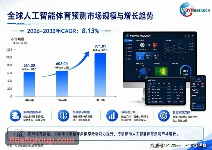88A8实景演示切片