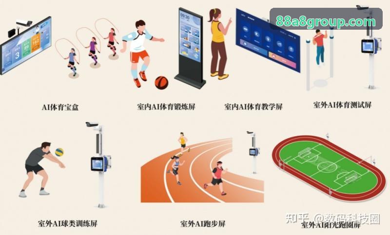 88A8数字文娱与游戏出海场景
